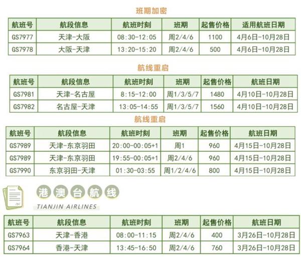 6月国内航空国际航班最新消息 2023国外航空国际航班计划 