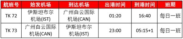 6月国内航空国际航班最新消息 2023国外航空国际航班计划 