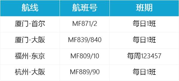 6月国内航空国际航班最新消息 2023国外航空国际航班计划 