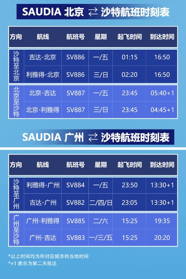 6月国内航空国际航班最新消息 2023国外航空国际航班计划 