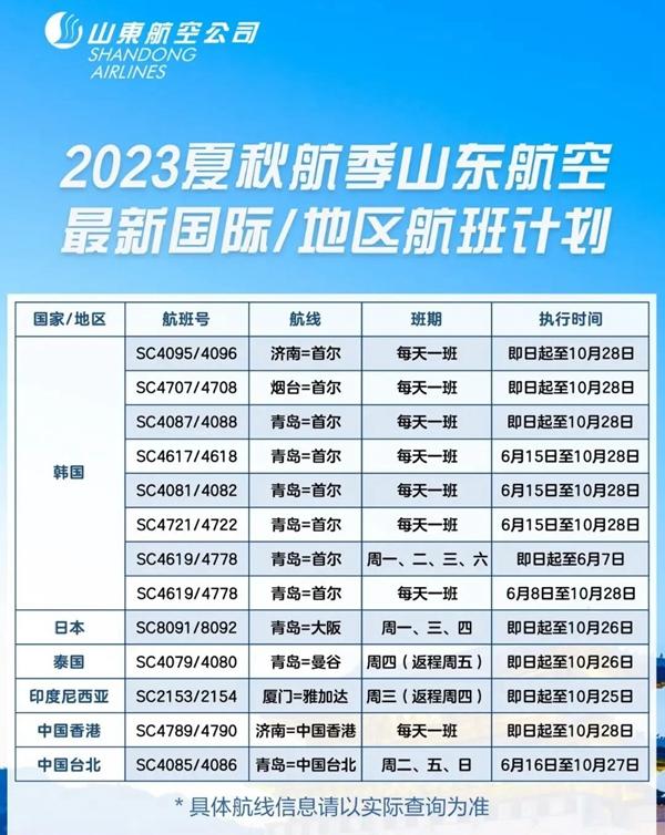 6月国内航空国际航班最新消息 2023国外航空国际航班计划 