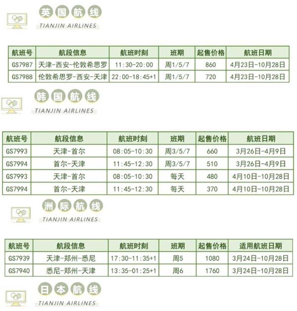 6月国内航空国际航班最新消息 2023国外航空国际航班计划 
