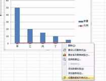 excel2007制作柏拉图教程 进来了解一下