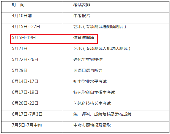                           2022年山东淄博体育中考时间