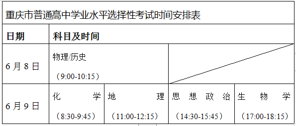                           重庆南川高考时间2022年具体时间 重庆南川高考时间及科目安排
