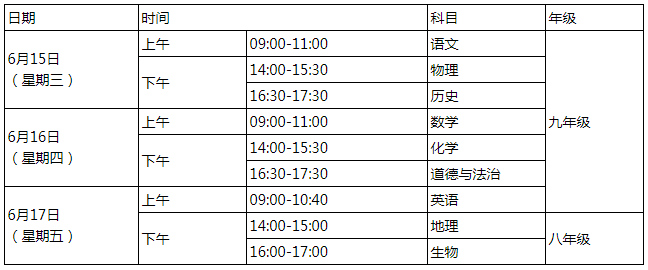                           山东临沂中考时间2022年具体时间 山东临沂中考时间及科目安排