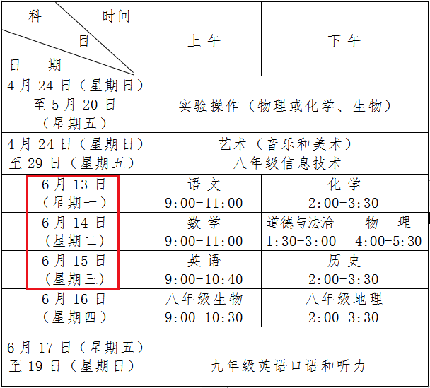                           山东青岛中考时间2022年具体时间  山东青岛中考时间及科目安排