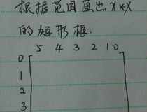 邻接矩阵怎么画 邻接矩阵画法教程