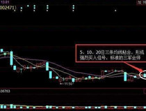 怎样看k线图买入卖出图解 都有什么特点