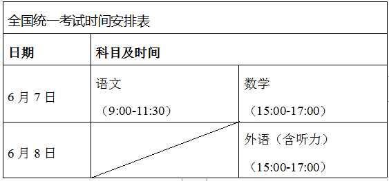                           重庆南川高考时间2022年具体时间 重庆南川高考时间及科目安排