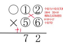 2位乘3位速算法 ，要这样训练数学思维