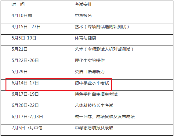                           山东淄博中考时间2022具体时间 2022山东淄博中考时间及科目安排