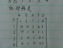 邻接矩阵怎么画 邻接矩阵画法教程