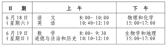                           湖南岳阳中考时间2022具体时间 2022湖南岳阳中考时间及科目安排