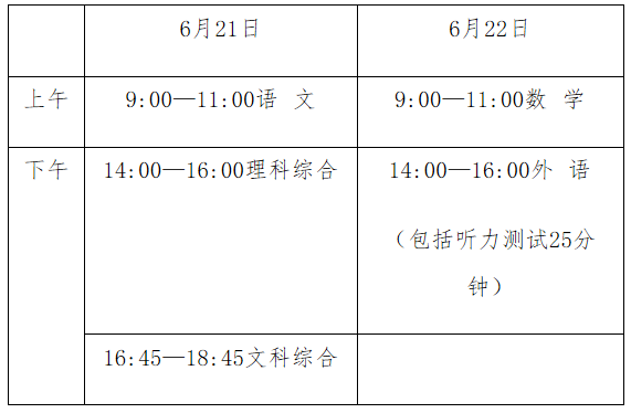                           河北承德中考时间2022具体时间 2022河北承德中考时间及科目安排