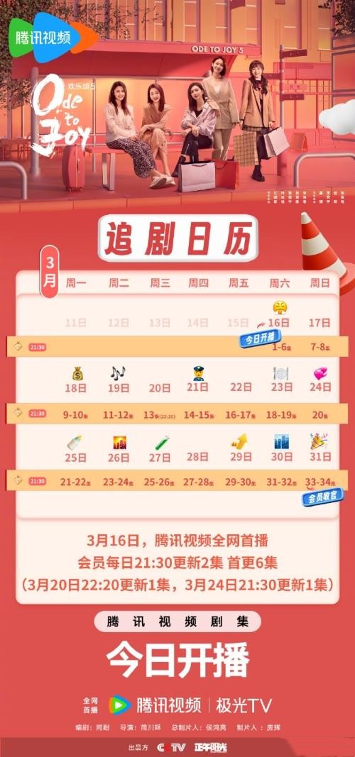 《欢乐颂5》更新时间及追剧日历 《欢乐颂5》剧情介绍